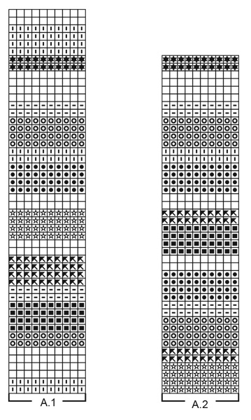 Diagram for DROPS 202-1