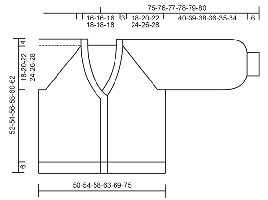 Diagram measurements for DROPS 202-10