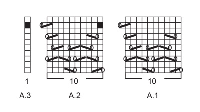 Diagram for DROPS 202-11