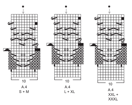 Diagram for DROPS 202-11