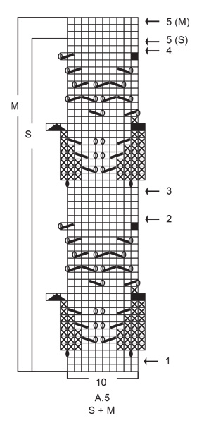 Diagram for DROPS 202-11