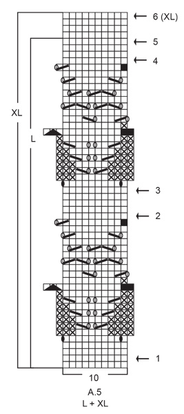 Diagram for DROPS 202-11