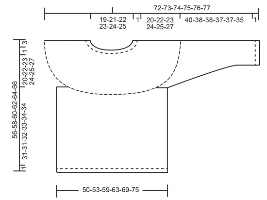 Diagram for DROPS 202-11
