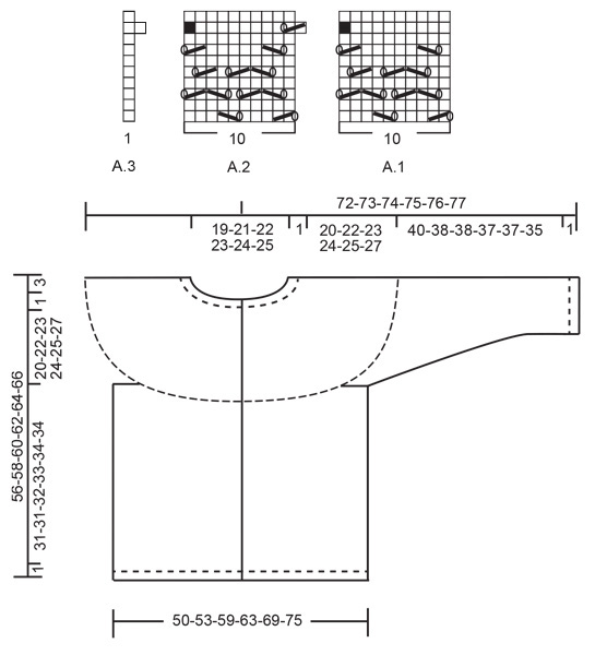 Diagram for DROPS 202-12