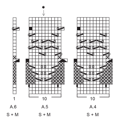 Diagram for DROPS 202-12