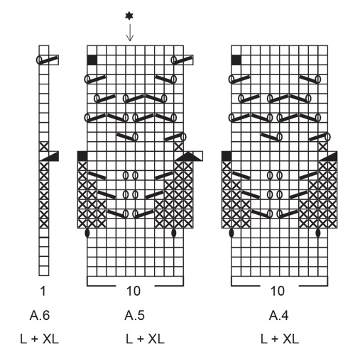 Diagram for DROPS 202-12