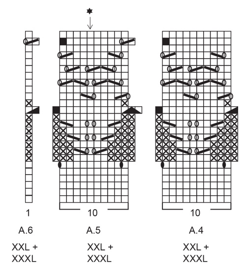 Diagram for DROPS 202-12