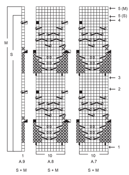 Diagram for DROPS 202-12