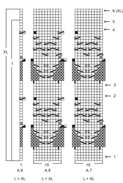 Diagram for DROPS 202-12