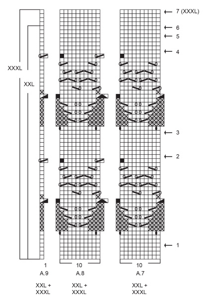 Diagram for DROPS 202-12