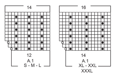 Diagram for DROPS 202-13