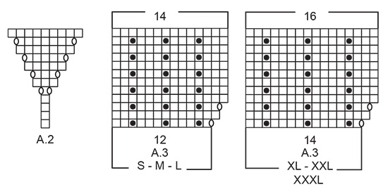 Diagram for DROPS 202-13
