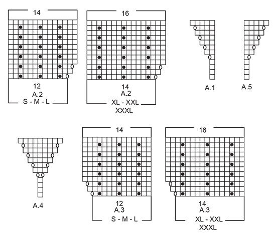 Diagram for DROPS 202-14