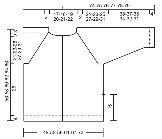 Diagram for DROPS 202-14