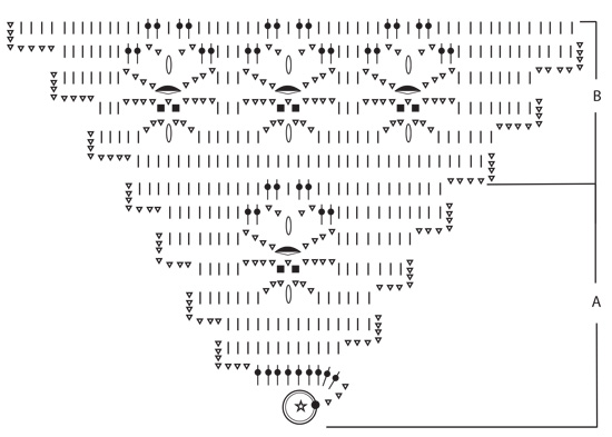Diagram for DROPS 202-16