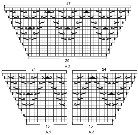 Diagram for DROPS 202-17