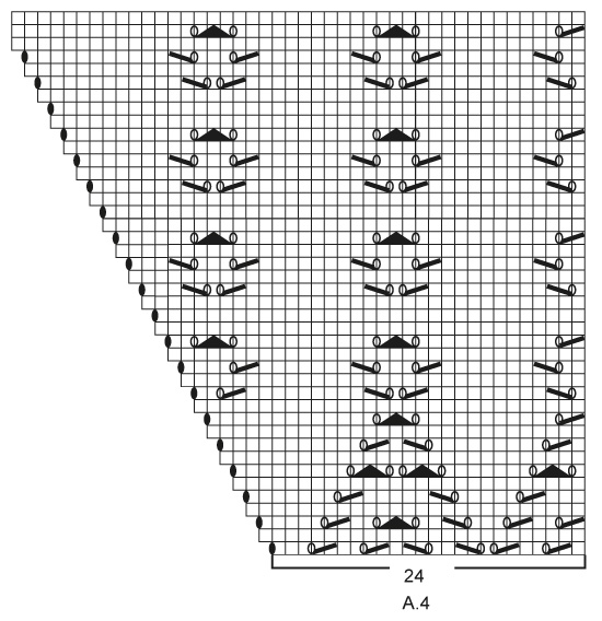 Diagram for DROPS 202-17
