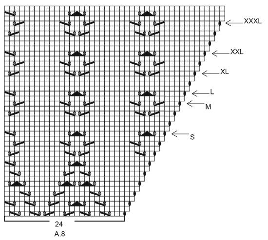 Diagram for DROPS 202-17