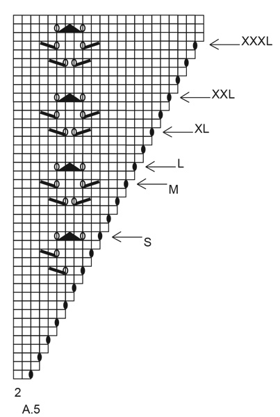 Diagram for DROPS 202-17