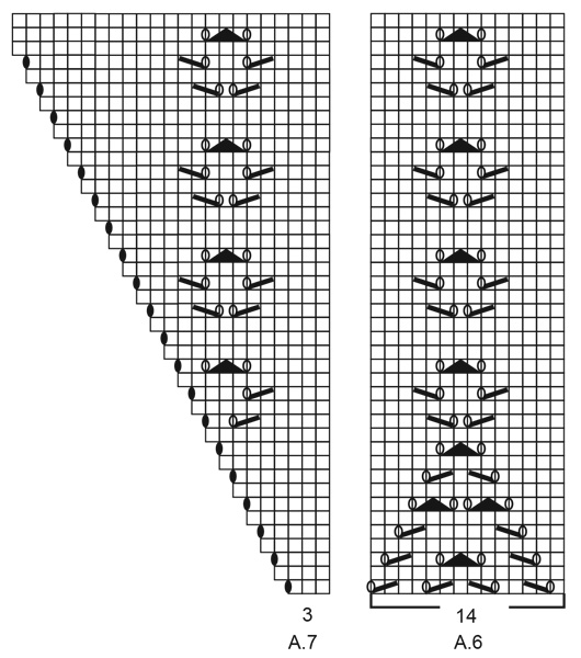 Diagram for DROPS 202-17