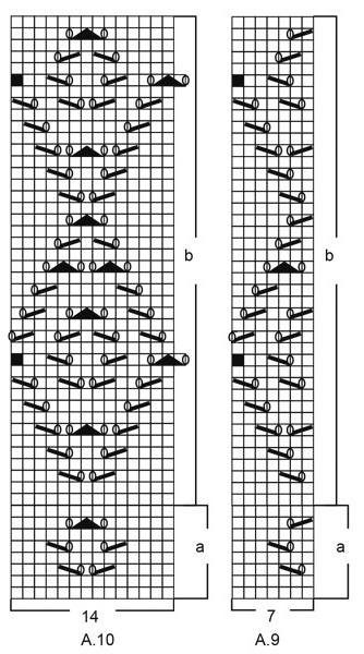 Diagram for DROPS 202-17