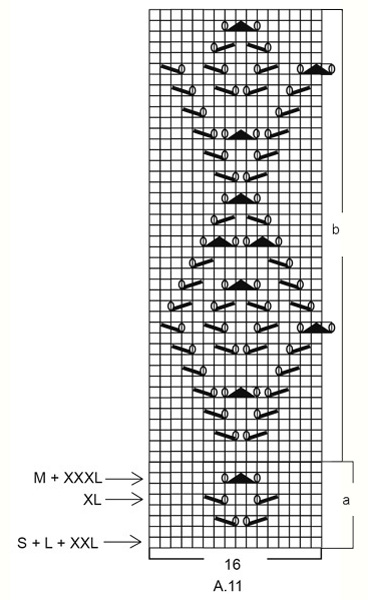 Diagram for DROPS 202-17