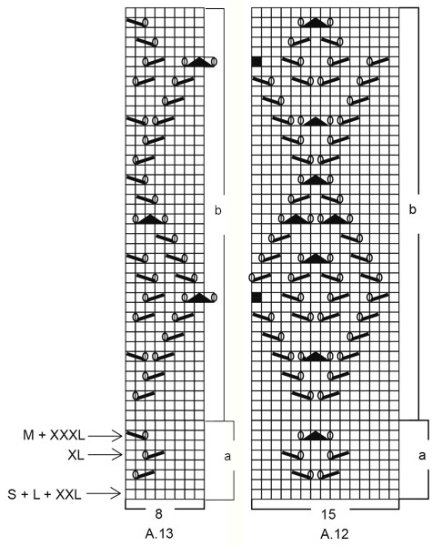 Diagram for DROPS 202-17