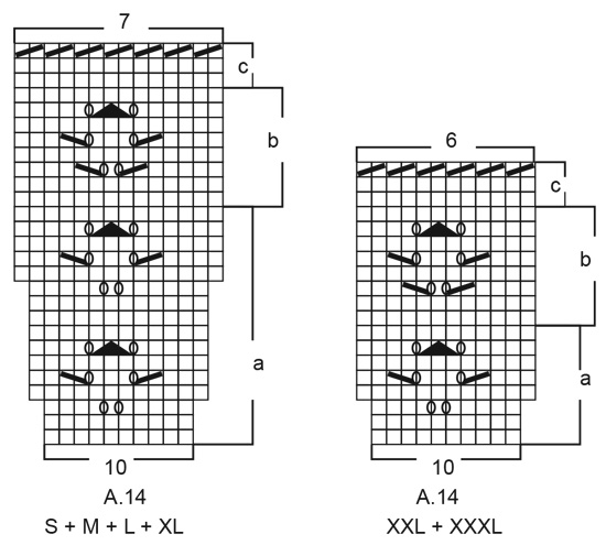 Diagram for DROPS 202-17