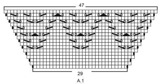Diagram for DROPS 202-18