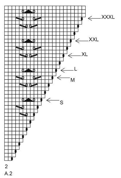 Diagram for DROPS 202-18