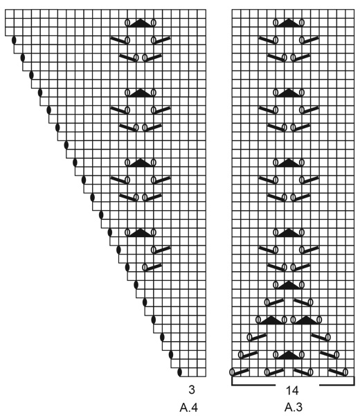 Diagram for DROPS 202-18
