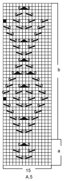 Diagram for DROPS 202-18