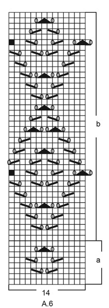 Diagram for DROPS 202-18