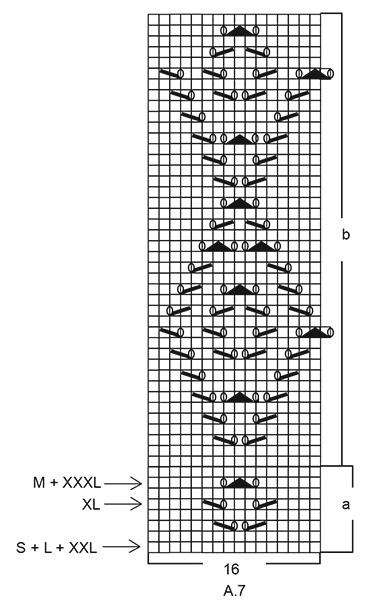 Diagram for DROPS 202-18