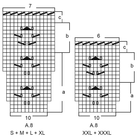 Diagram for DROPS 202-18