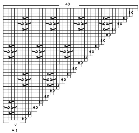 Diagram for DROPS 202-19