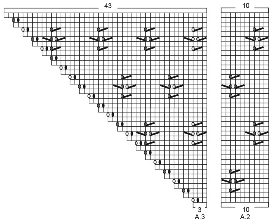 Diagram for DROPS 202-19