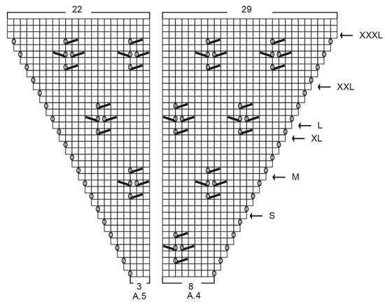Diagram for DROPS 202-19