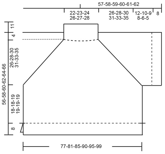 Diagram for DROPS 202-19