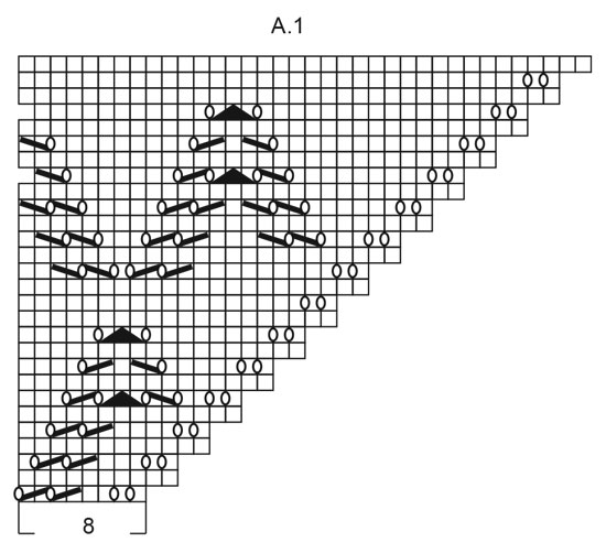 Diagram for DROPS 202-20