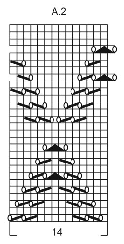 Diagram for DROPS 202-20