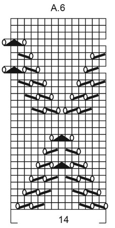 Diagram for DROPS 202-20