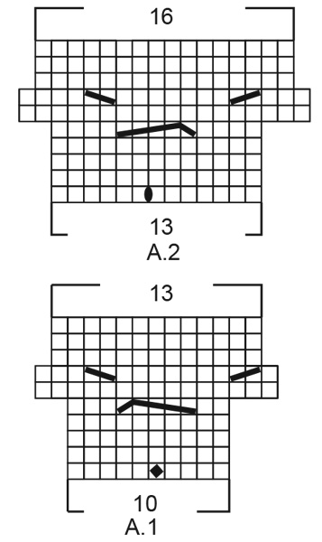 Diagram for DROPS 202-23