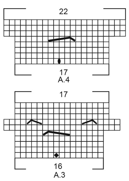 Diagram for DROPS 202-23