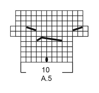 Diagram for DROPS 202-23