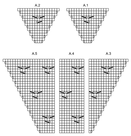 Diagram for DROPS 202-24
