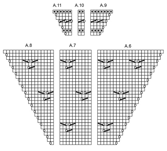 Diagram for DROPS 202-24