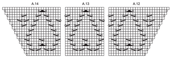 Diagram for DROPS 202-24