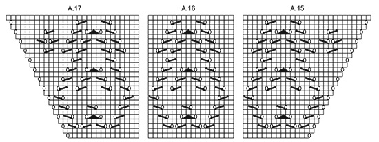Diagram for DROPS 202-24