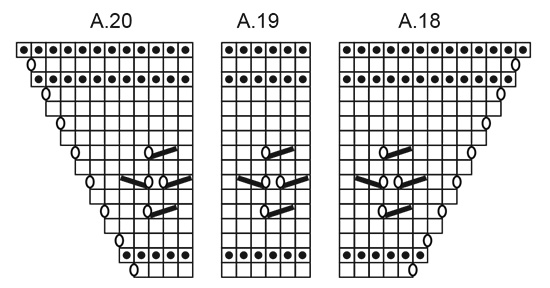 Diagram for DROPS 202-24